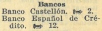 Castelló i Espanyol