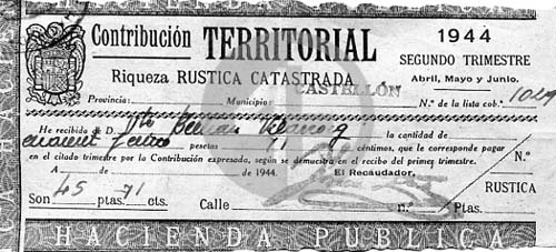 Contribució