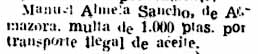 Abril
