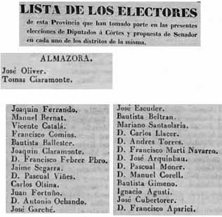 Eleccions