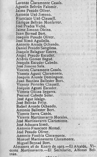 Llistat Electoral 02